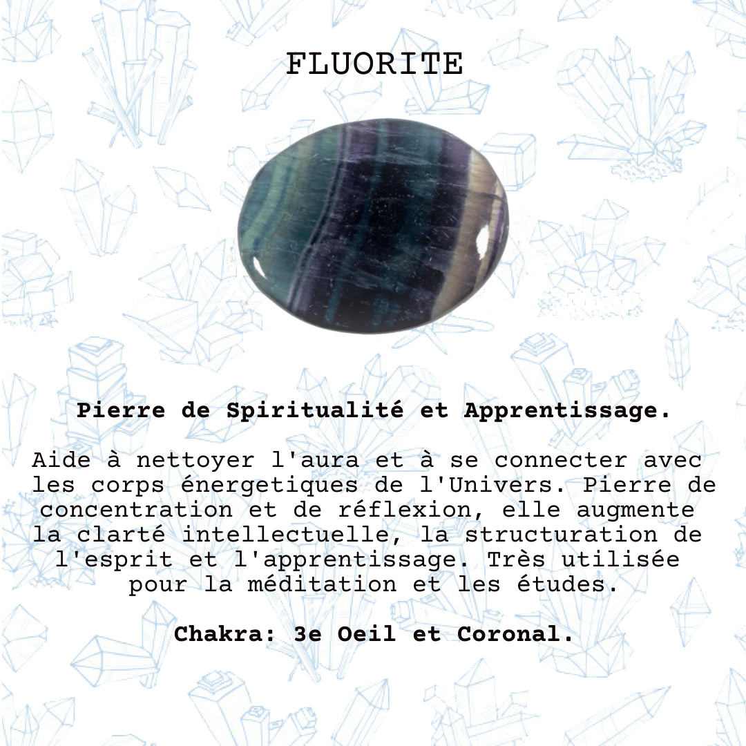 FLUORITE