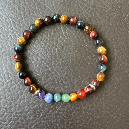 BRACELET CHAKRAS