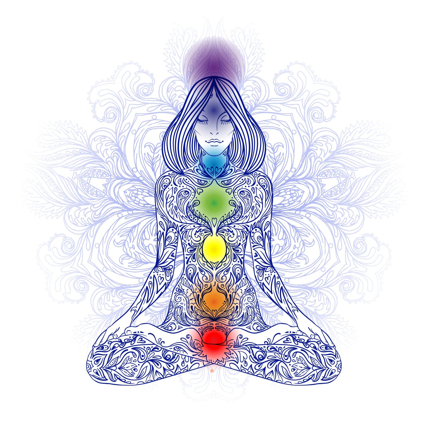 PACK CHAKRA